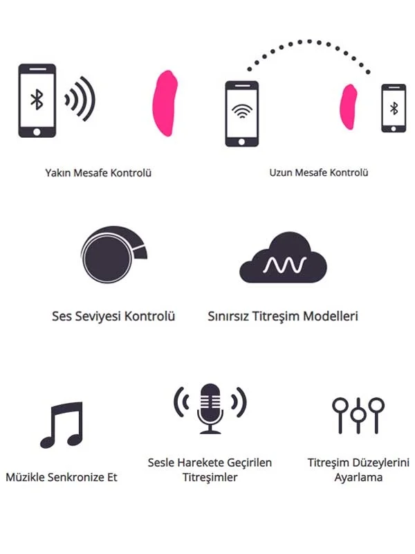 Ferri App Controlled ürün görseli