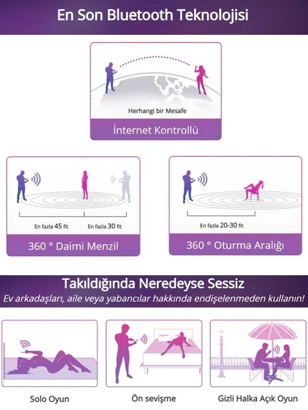 Ferri App Controlled ürün görseli