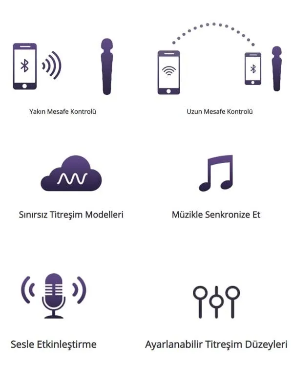 Domi 2 App Controlled ürün görseli